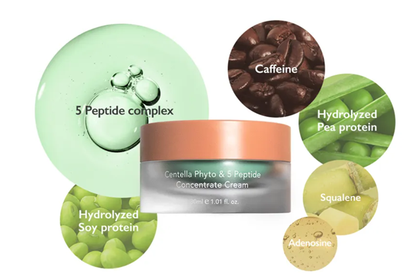 Crema Facial Centella Phyto Haruharu wonder